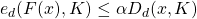 e_d(F(x),K)\le \alpha D_d(x,K)