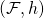 (\mathcal{F},h)